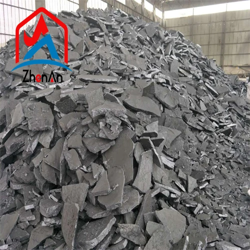 Complete Specifications Of Ferrosilicon