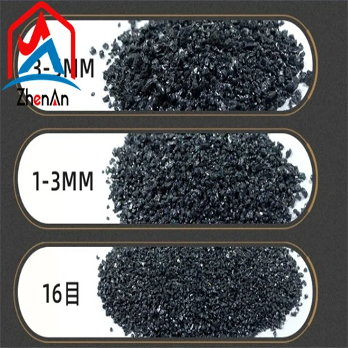 Grinding And Polishing Black Silicon Carbide